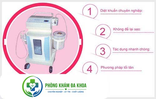 moi trong am dao noi mun nuoc